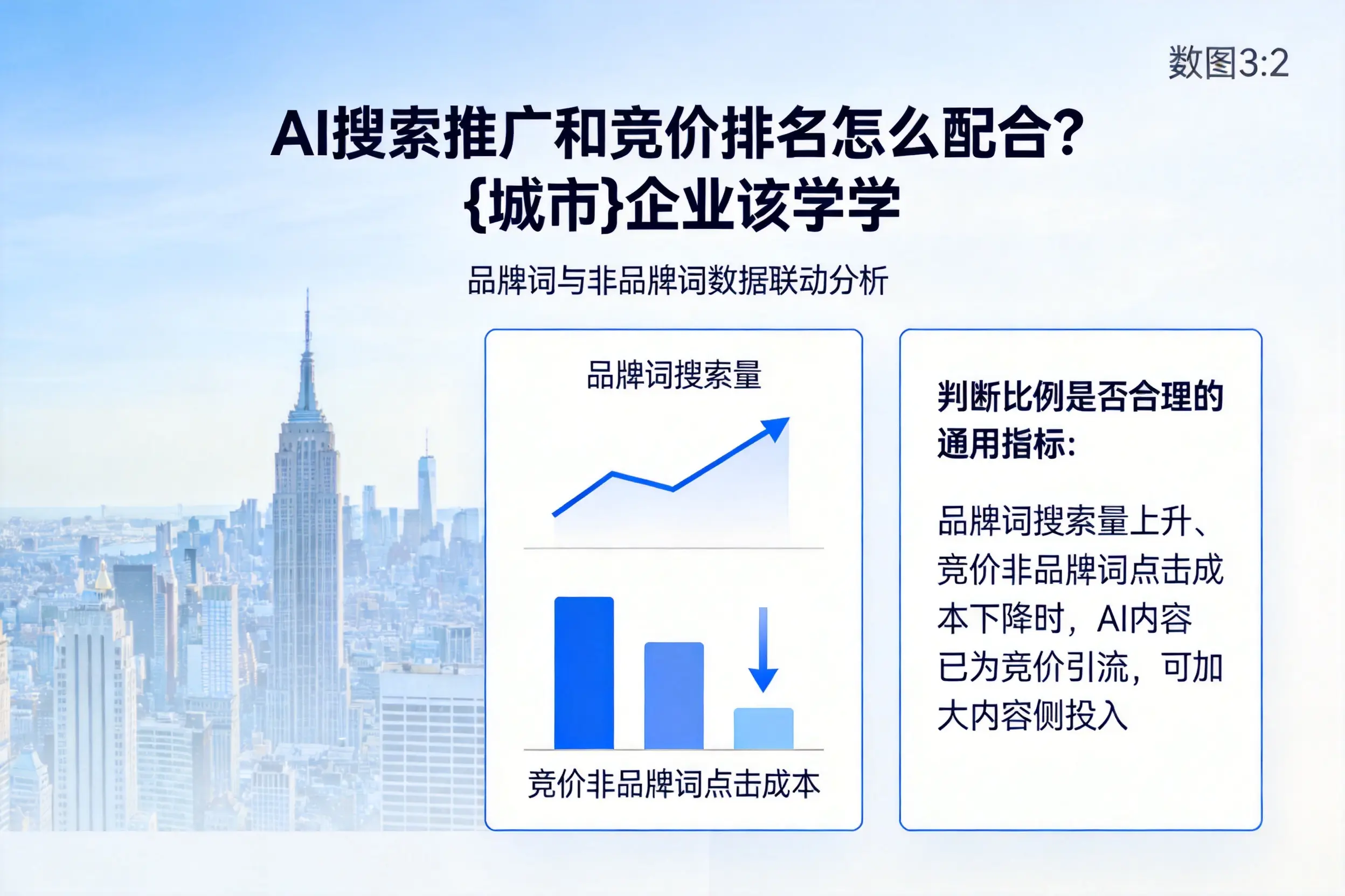 AI搜索推广和竞价排名怎么配合?朔州企业该学学