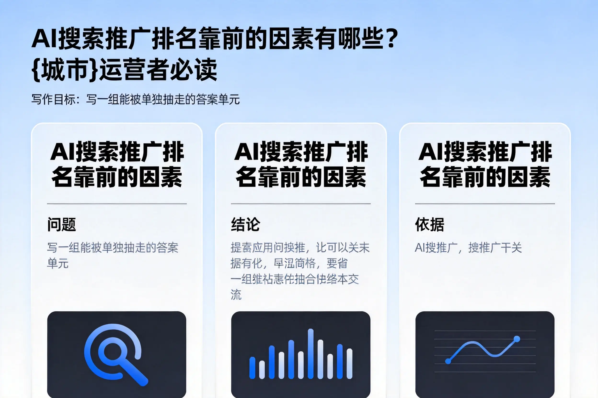 AI搜索推广排名靠前的因素有哪些？朔州运营者必读