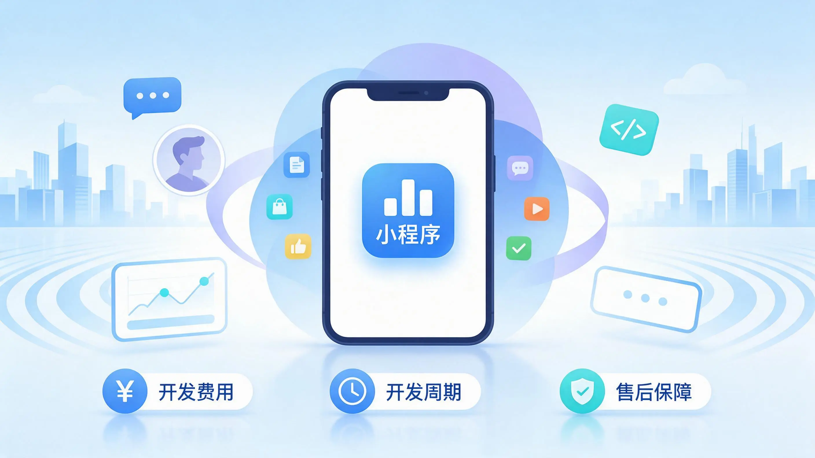 朔州小程序开发常见疑问解答：费用、周期与售后风险避坑