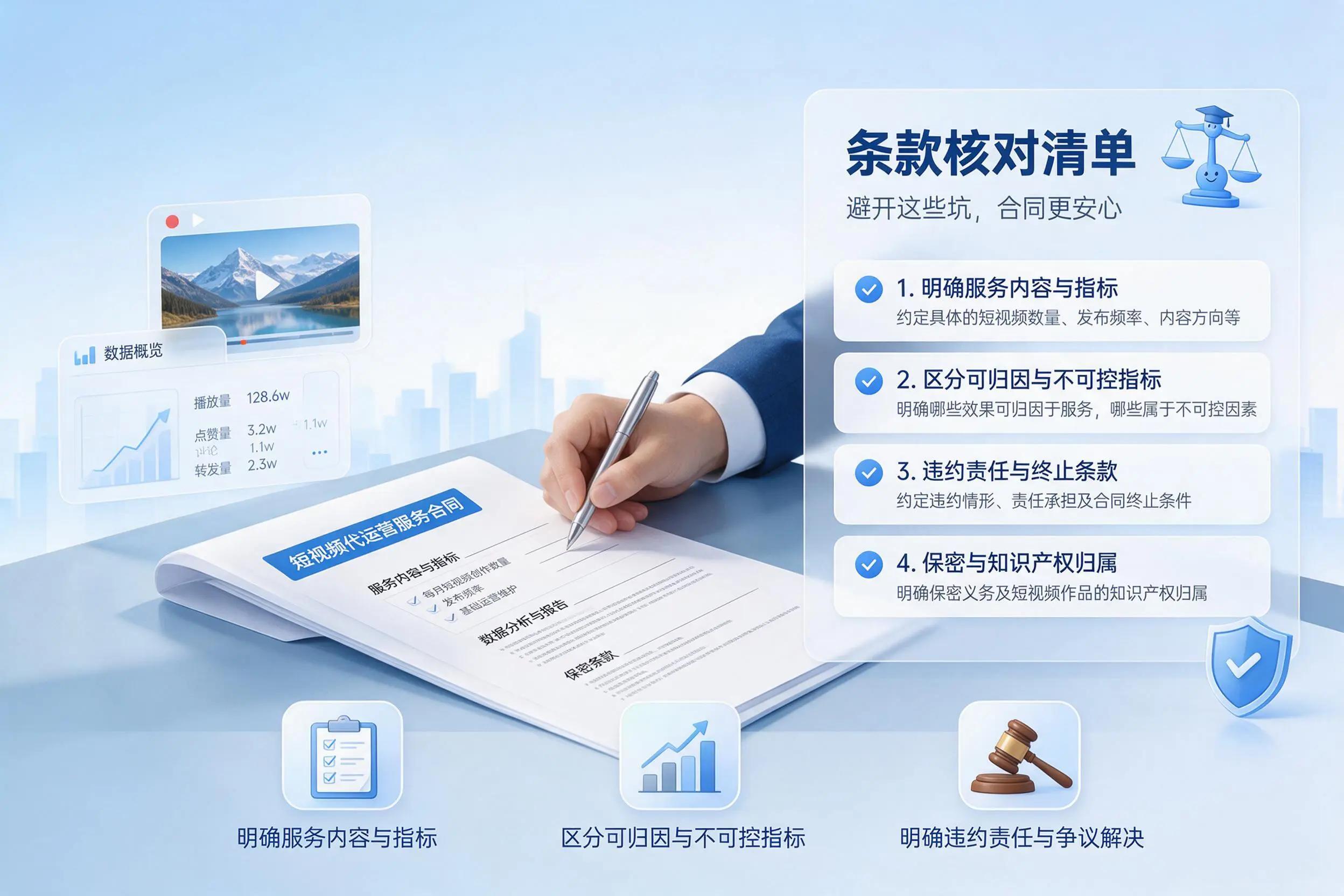 短视频代运营合同怎么签？朔州企业条款核对与避坑要点