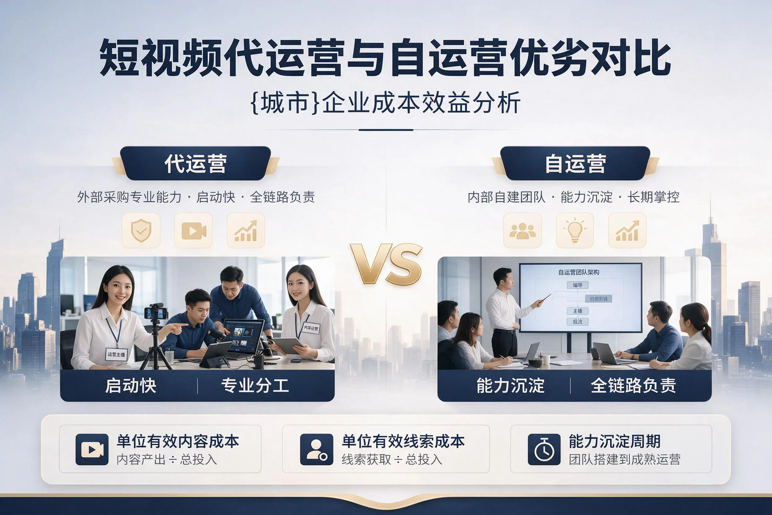 短视频代运营与自运营优劣对比：朔州企业成本效益分析