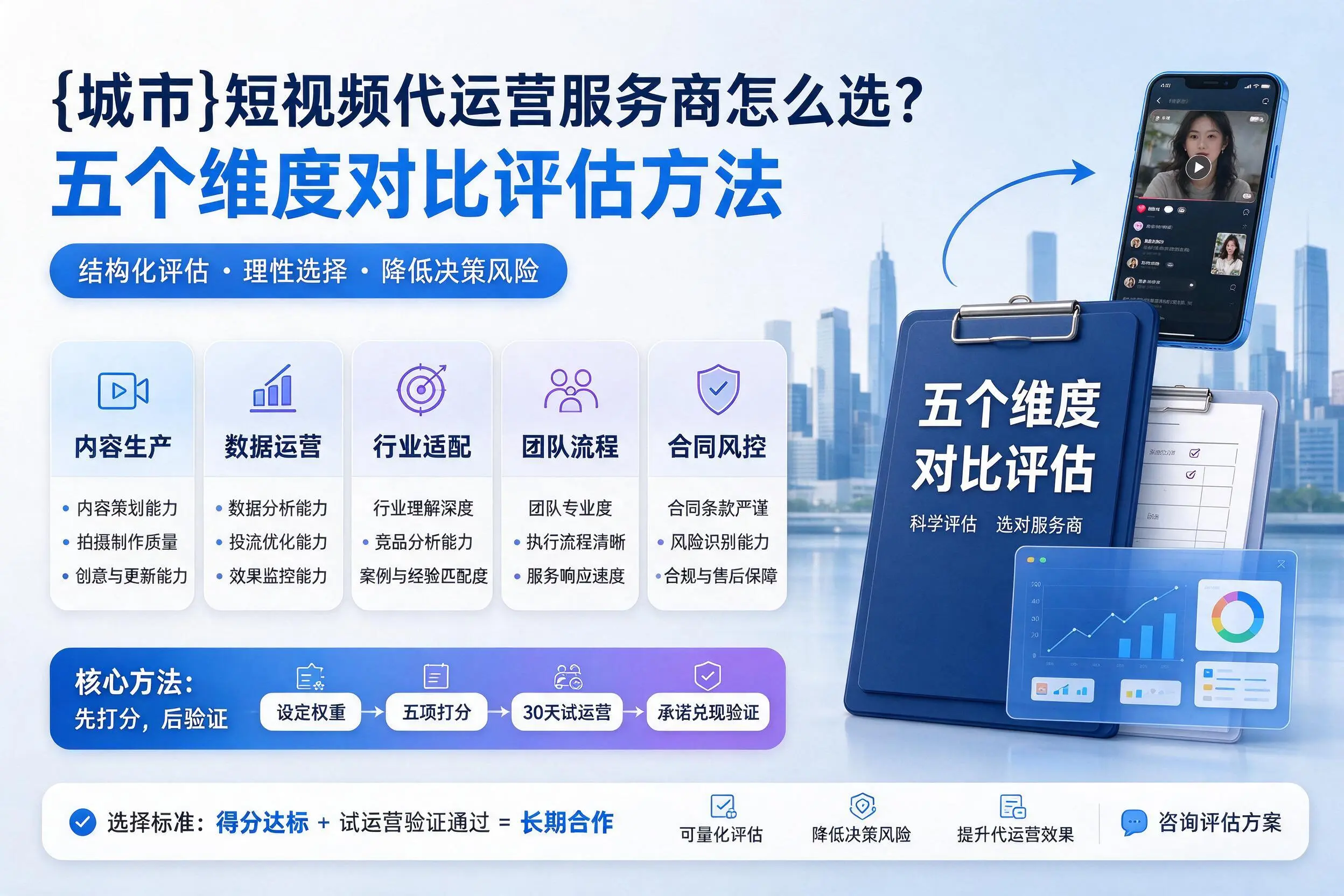 朔州短视频代运营服务商怎么选？五个维度对比评估方法