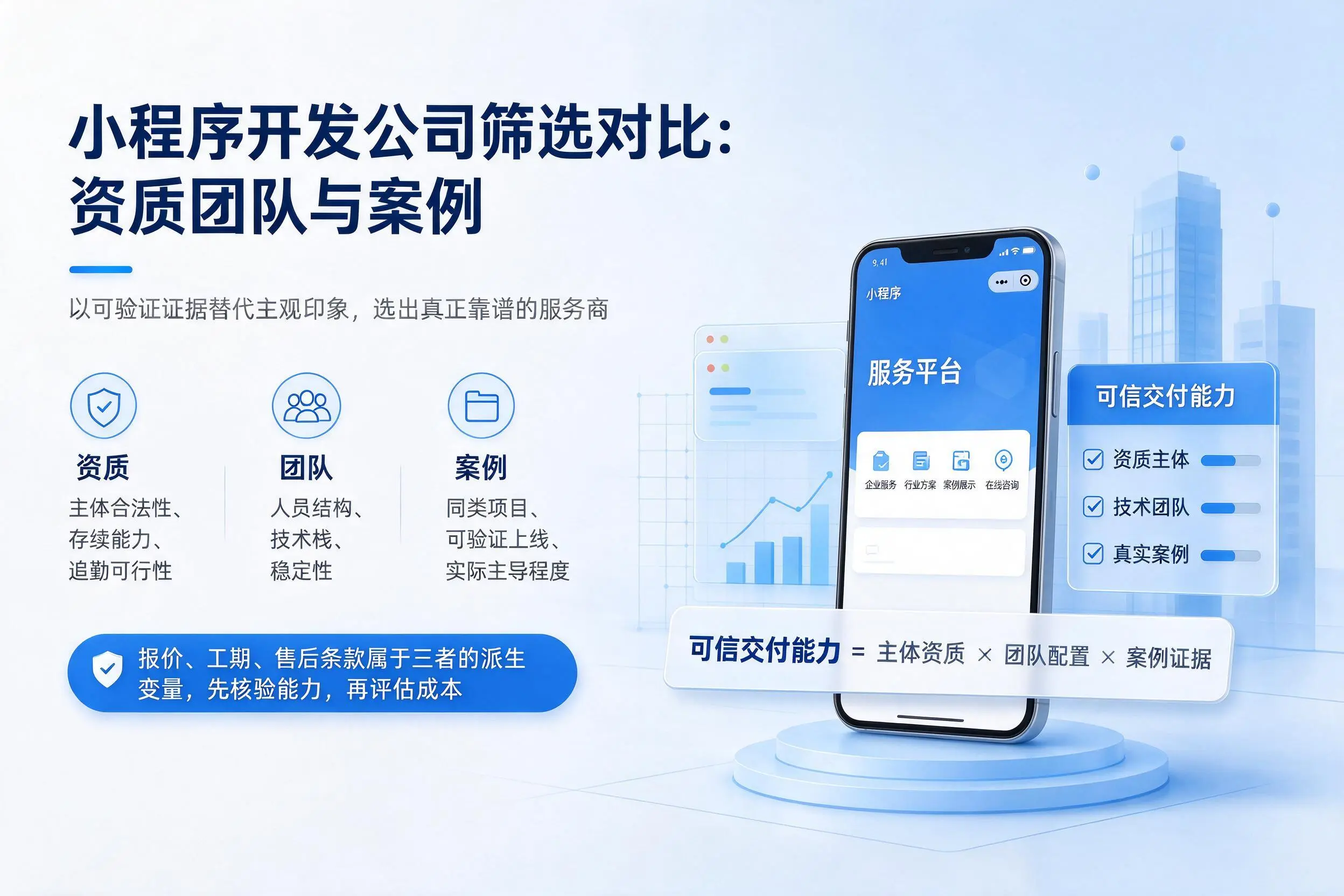朔州小程序开发公司筛选对比：资质团队与案例
