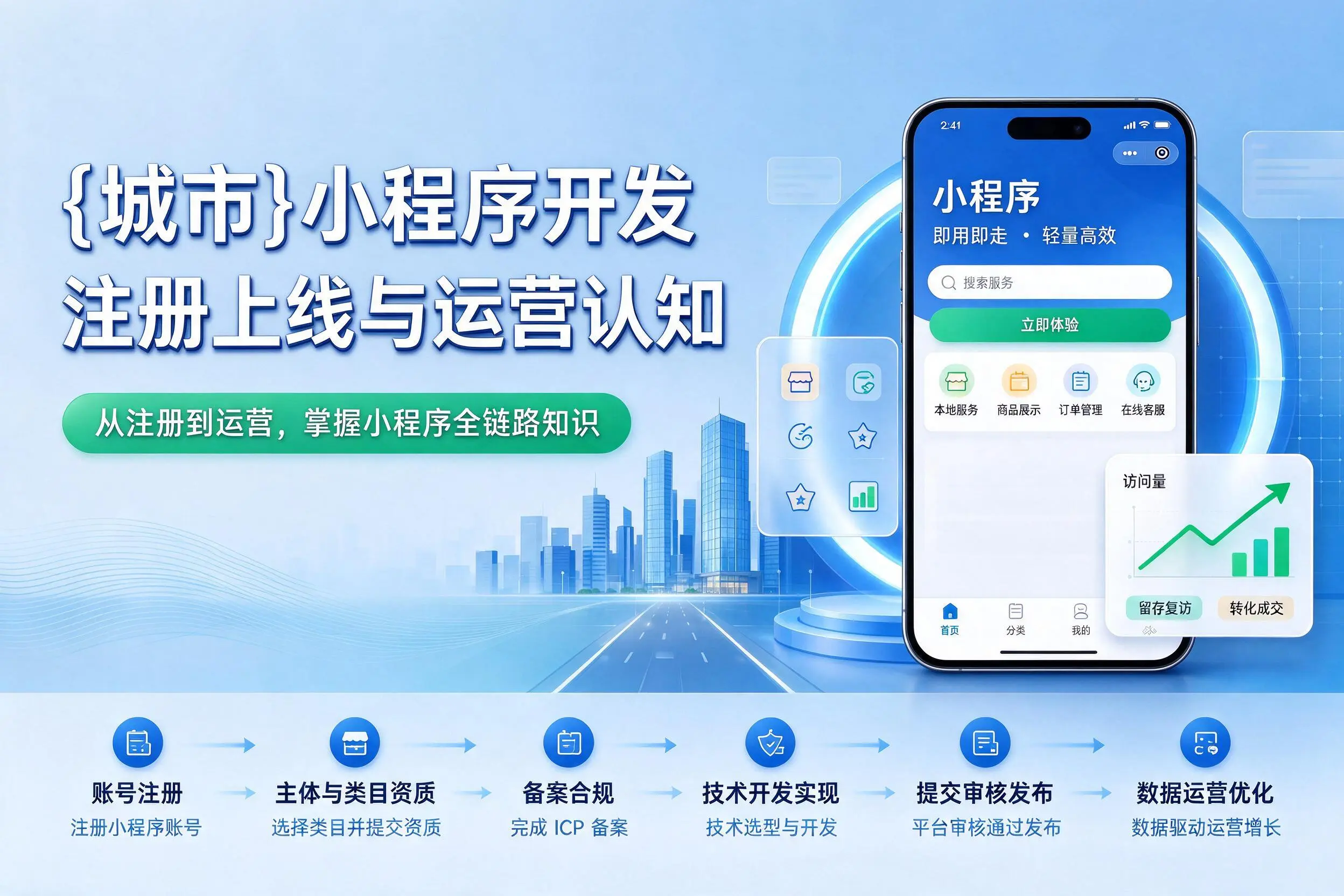 朔州小程序开发基础知识科普:注册上线与运营认知