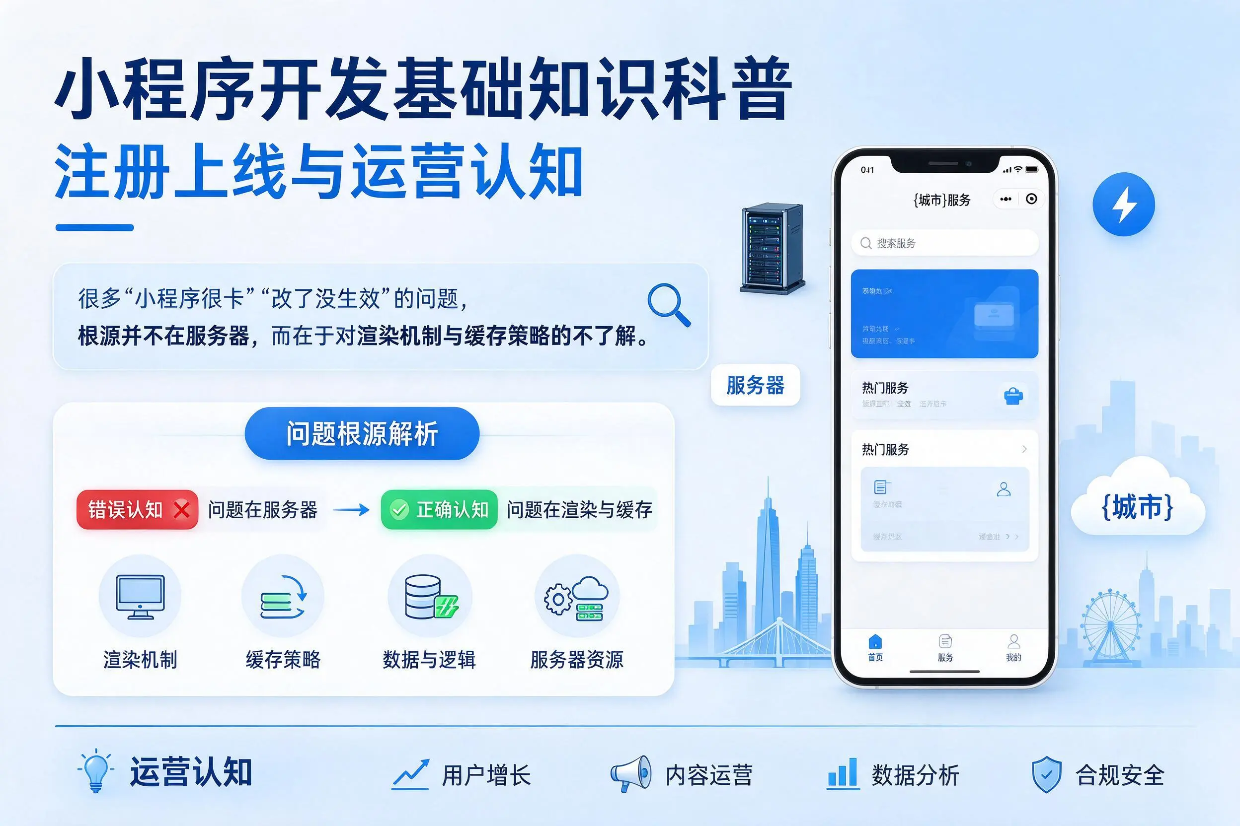 朔州小程序开发基础知识科普:注册上线与运营认知