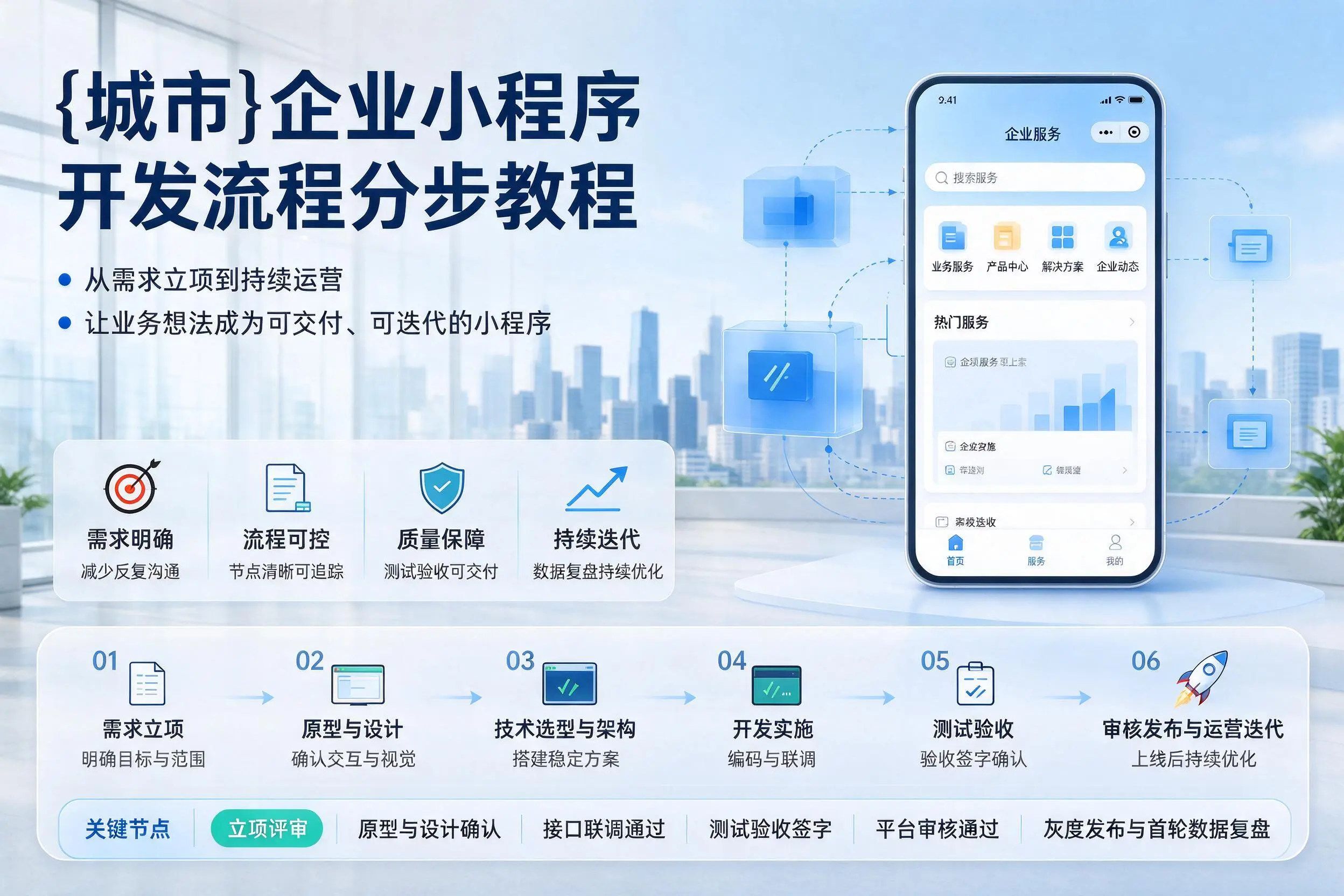 朔州企业小程序开发流程分步教程与关键节点说明