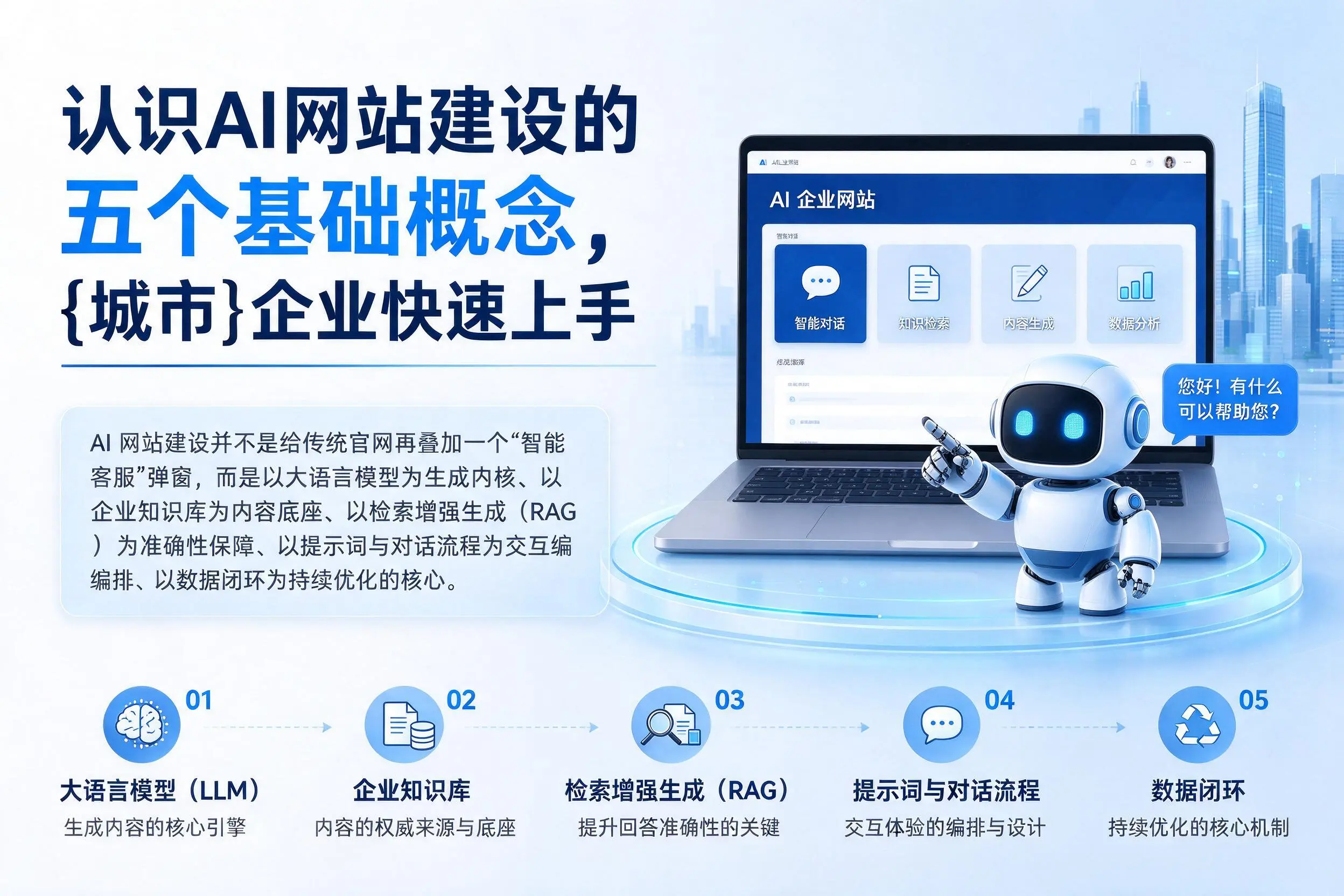 认识AI网站建设的五个基础概念，朔州企业快速上手