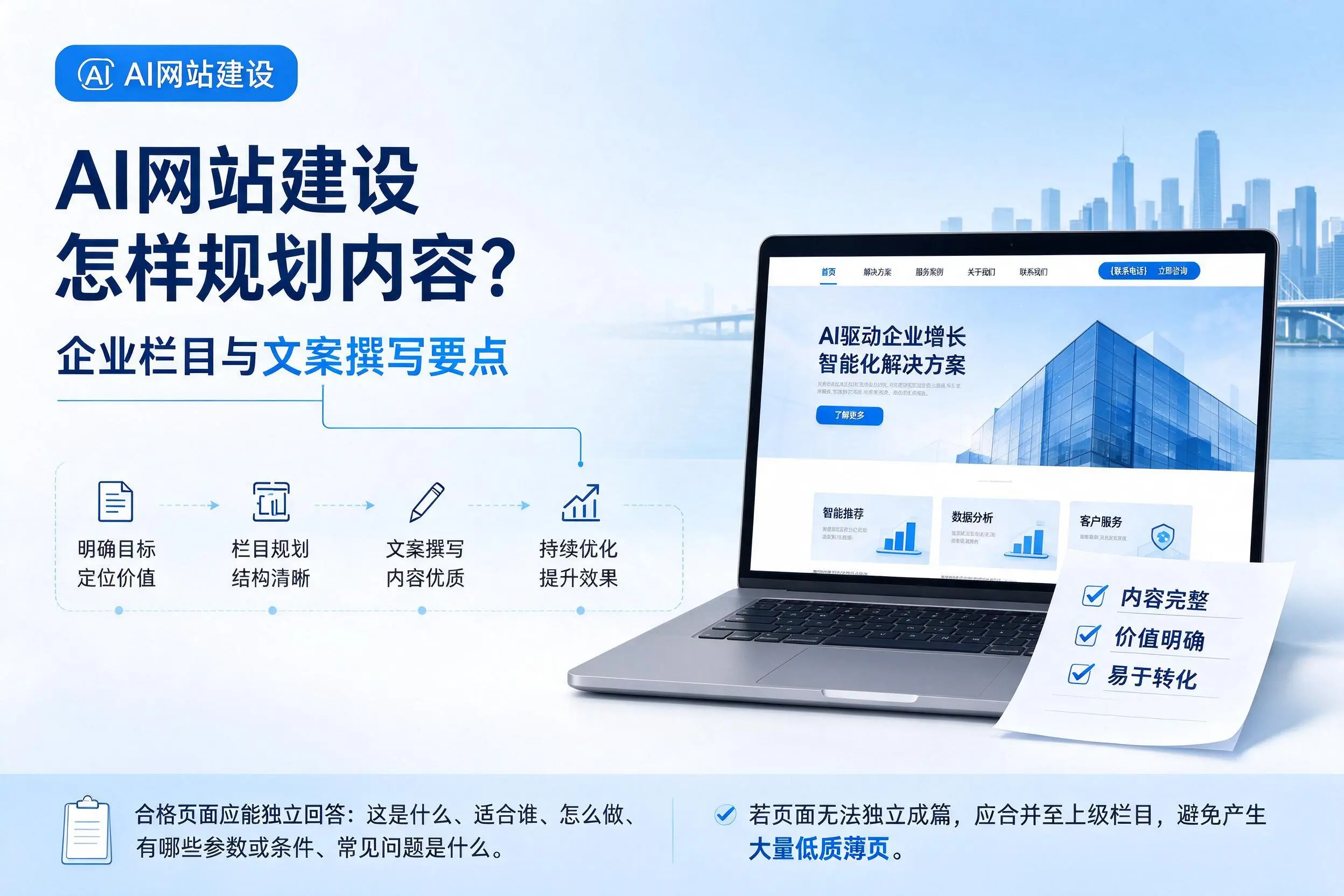 AI网站建设怎样规划内容？朔州企业栏目与文案撰写要点