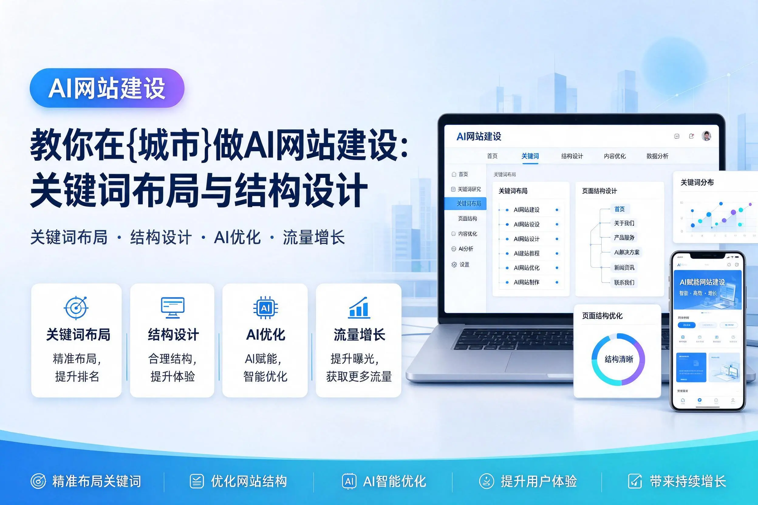 教你在朔州做AI网站建设:关键词布局与结构设计