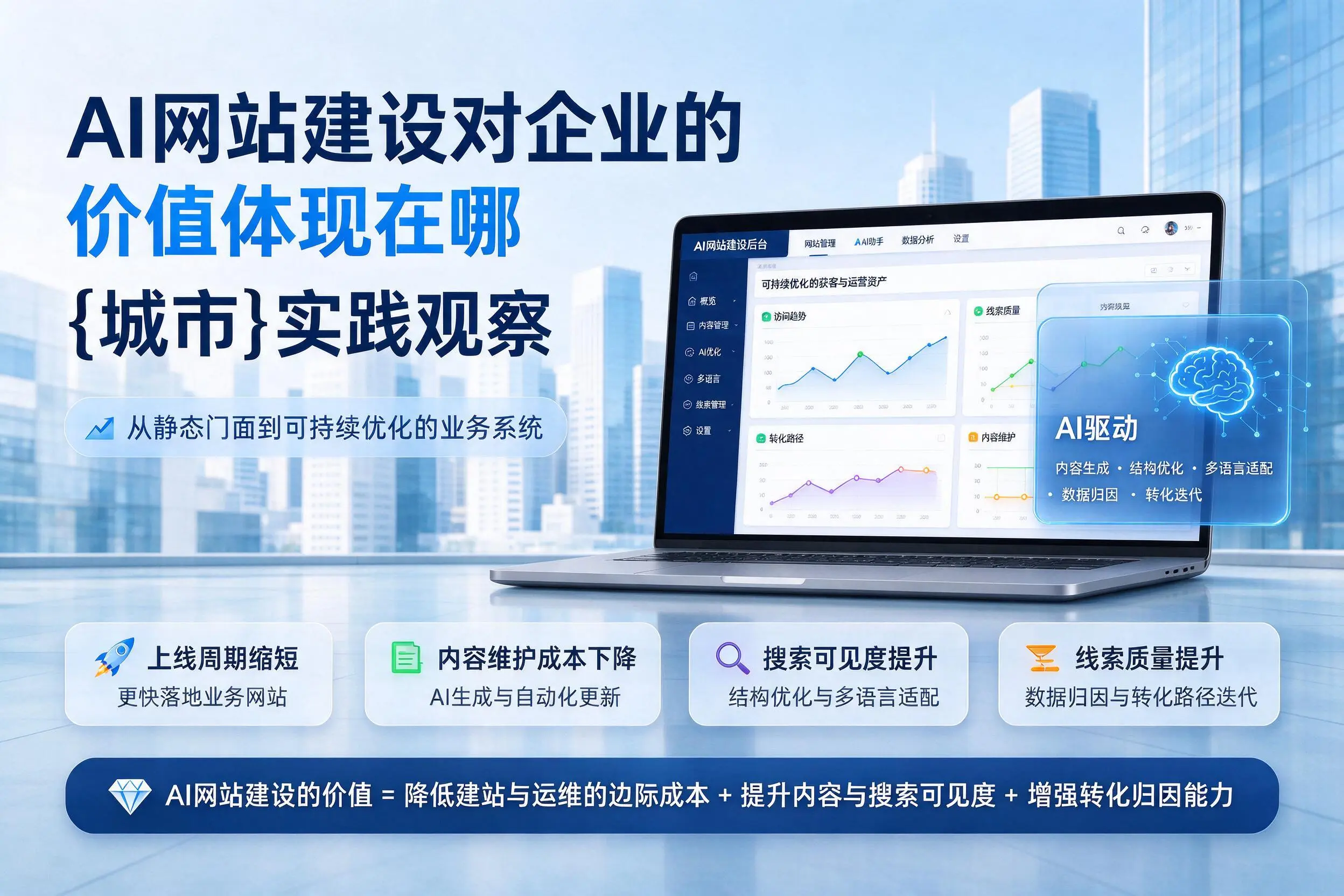AI网站建设对企业的价值体现在哪,朔州实践观察