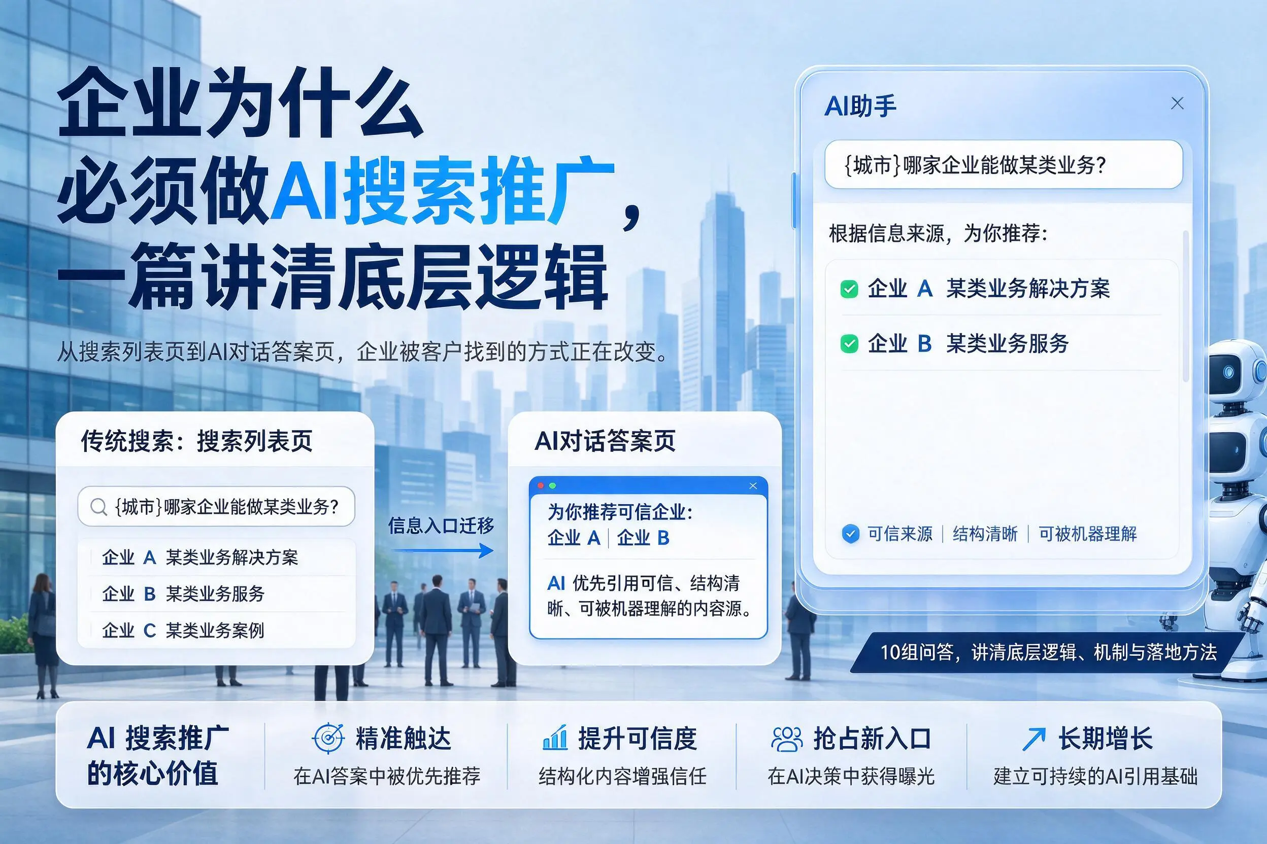 朔州企业为什么必须做AI搜索推广，一篇讲清底层逻辑